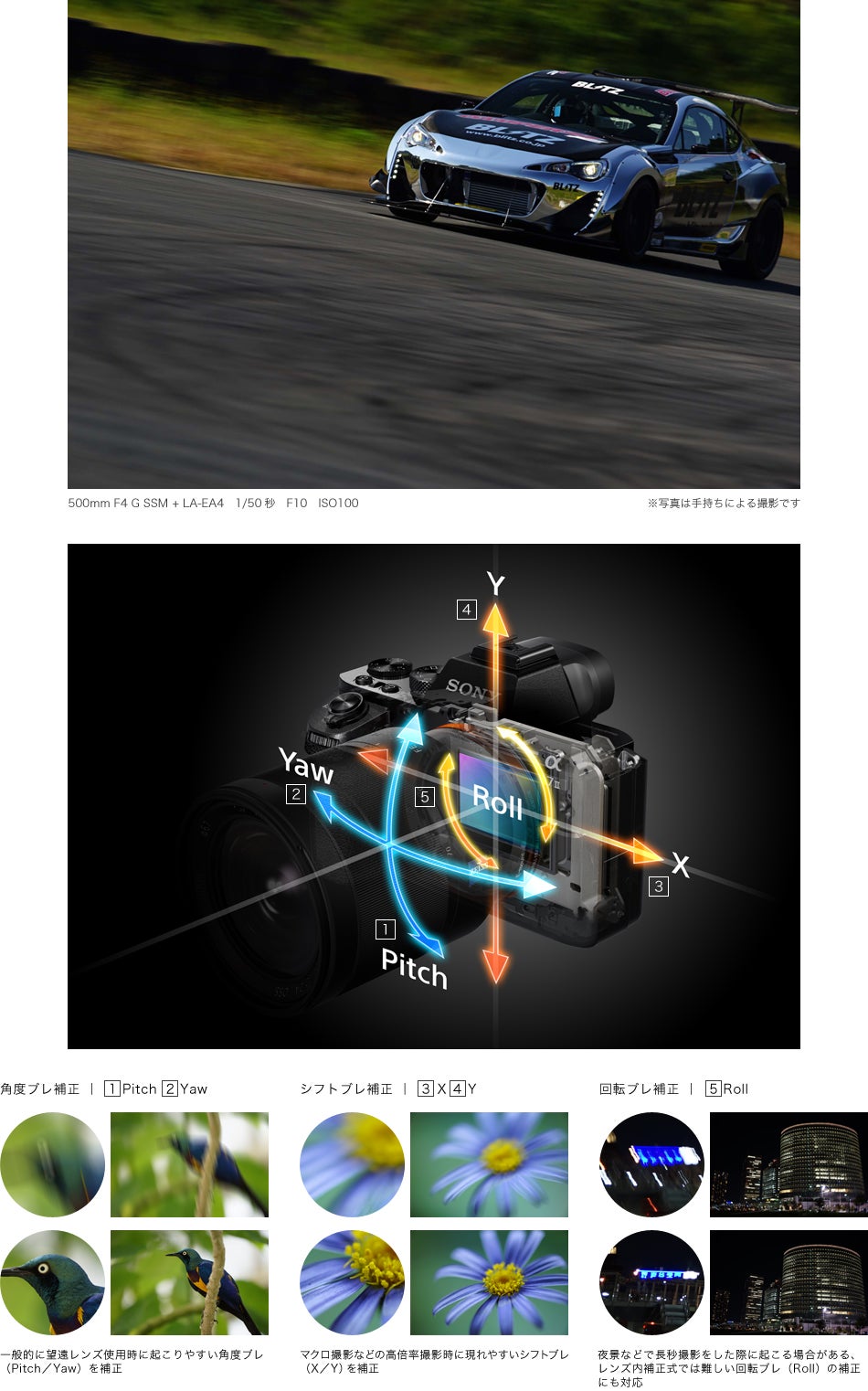 [レンタル] SONY α7 II ILCE-7M2K 28-70mm ズームレンズキット ミラーレス一眼 - 5