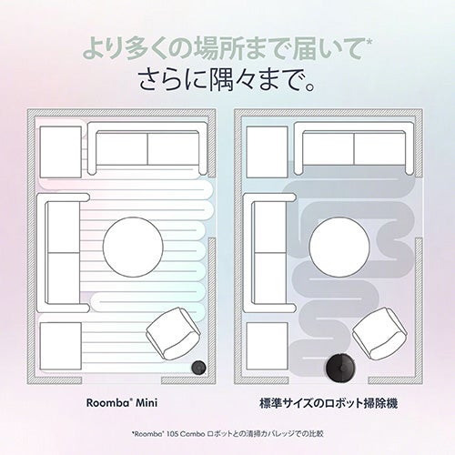 [レンタル] Roomba (ルンバ) Mini Slim 掃除機＆床拭きロボット + SlimCharge 充電スタンド アイロボット公式 [ロボットスマートプラン＋] - 4