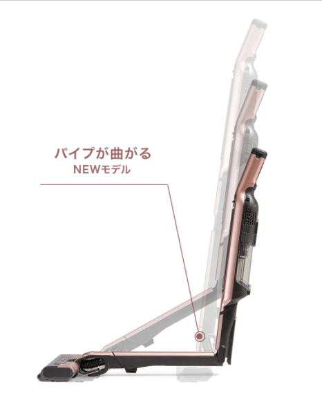 [レンタル] Shark EVOPOWER SYSTEM コードレススティッククリーナー CS501J マルチフロア対応/FLEXモデル - 2