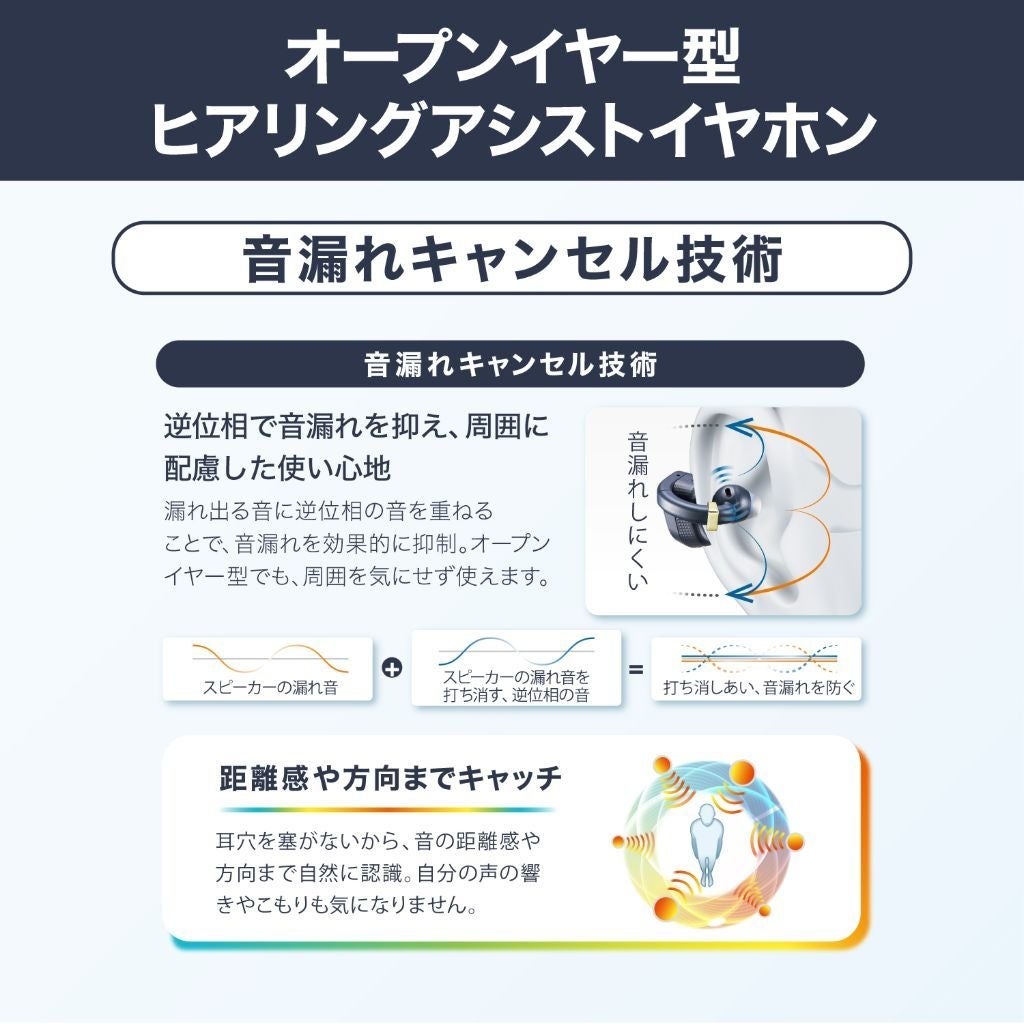 [レンタル] CASIO(カシオ) earU(イアユー) ER-100PT ヒアリングアシストイヤホン - 6