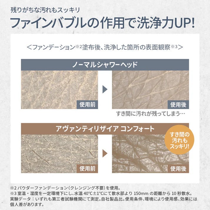 [レンタル] TKS アヴァンティリザイアコンフォート シャワーヘッド - 7