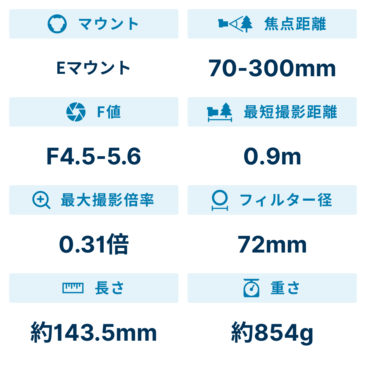 [レンタル] ソニー FE 70-300mm F4.5-5.6 G OSS SEL70300G 望遠ズームレンズ - 2