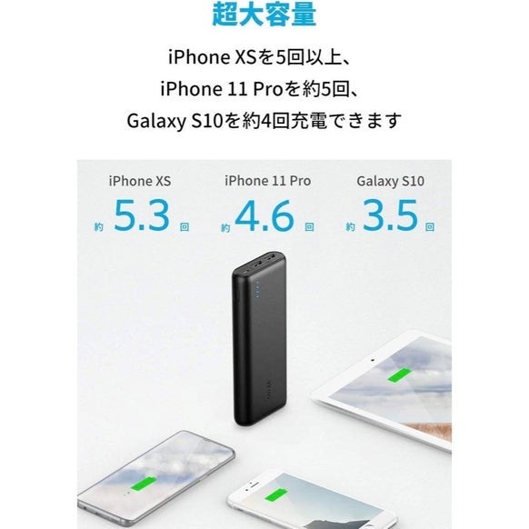 [レンタル] Anker PowerCore 20100 (20100mAh 2ポート 超大容量 モバイルバッテリー) ブラック - 4