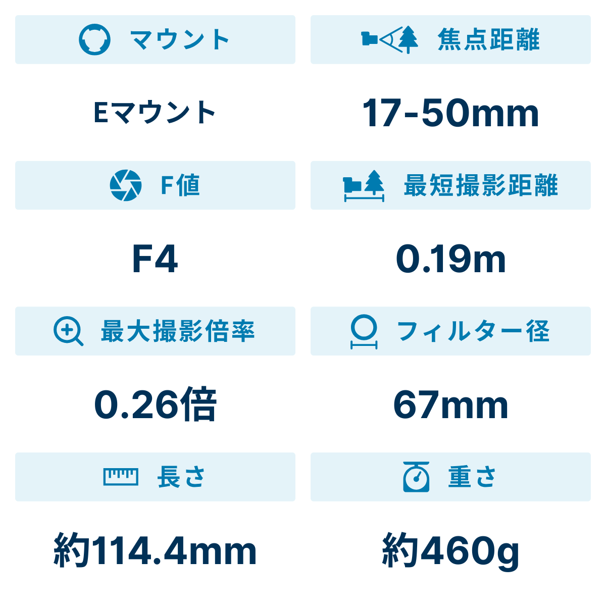 [レンタル] タムロン 17-50mm F4 Di III VXD Model A068 広角ズームレンズ(SONY Eマウント用) - 2