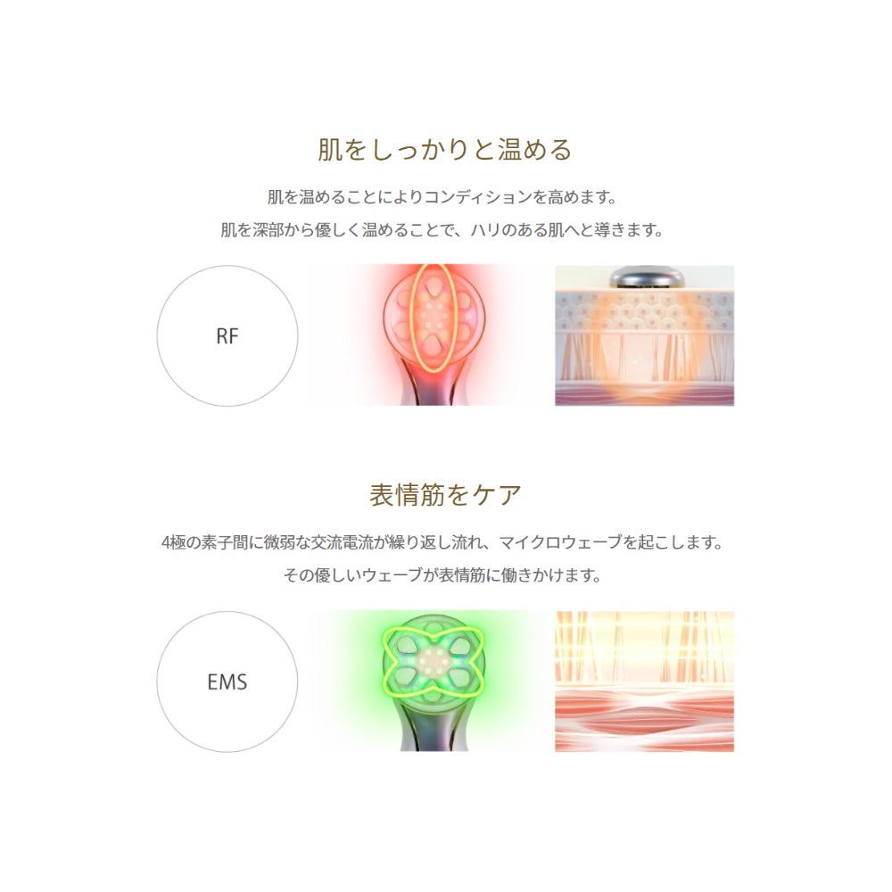 [レンタル] CHOUOHC The Morpho 美顔器 - 6