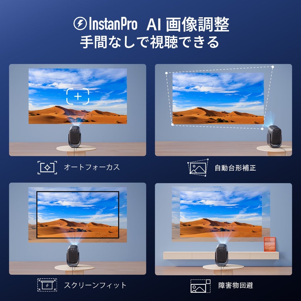 [レンタル] ダンベイ (Dangbei) N2 Mini N2MINI / ACS801 スマートプロジェクター - 4