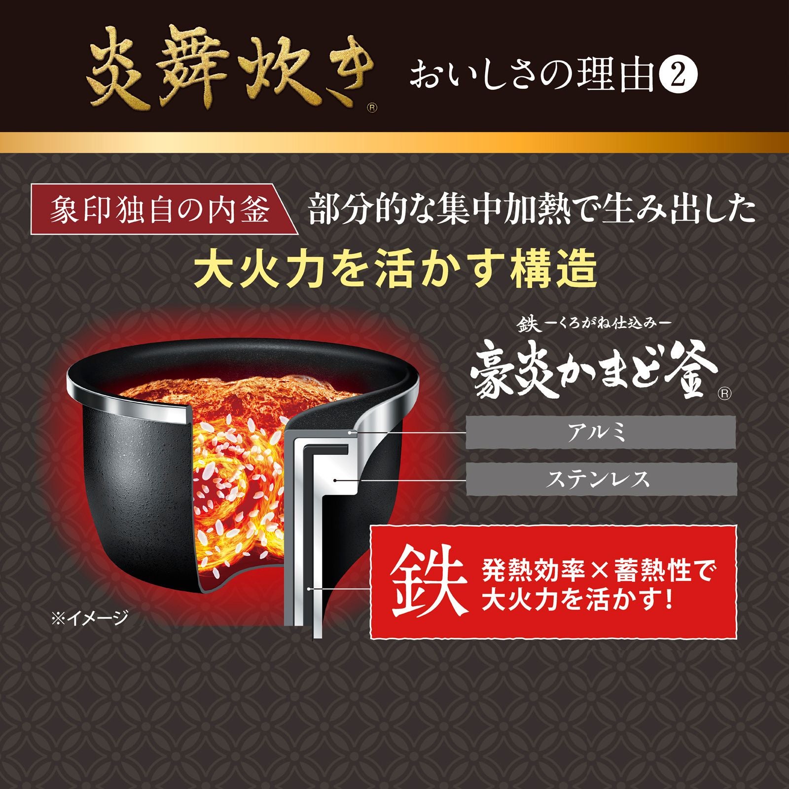 [レンタル] [1升炊き] 象印 NX-AB18 炎舞炊き 圧力IH炊飯ジャー 2026年モデル - 7