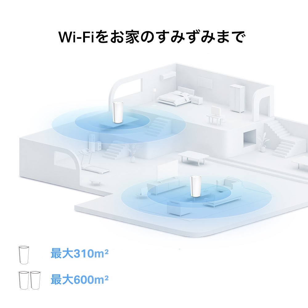 [レンタル] Tp-link Deco XE200AXE11000 トライバンドメッシュWi-Fi 6Eシステム 2個セット - 7