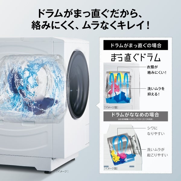[レンタル] アクア 【右開き】AQW-DMS10A-R ドラム式洗濯乾燥機 洗濯10kg/乾燥5kg - 7