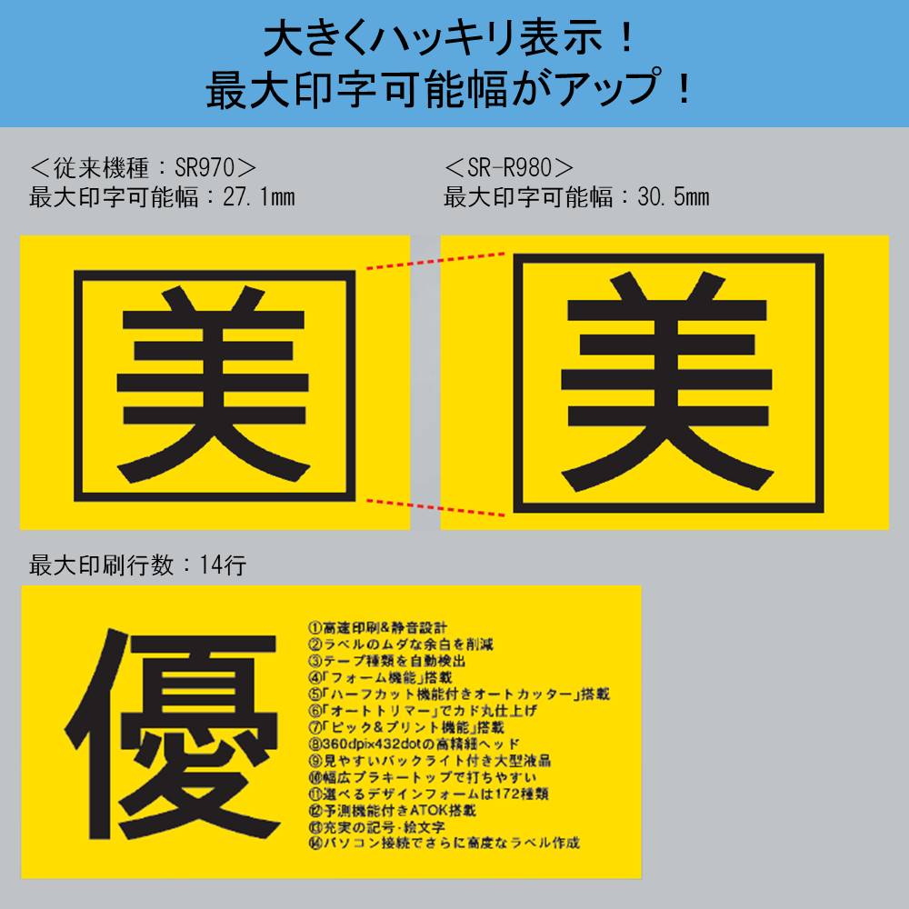 [レンタル] キングジム SR-R980 「テプラ」PRO ラベルプリンター ブラック - 8