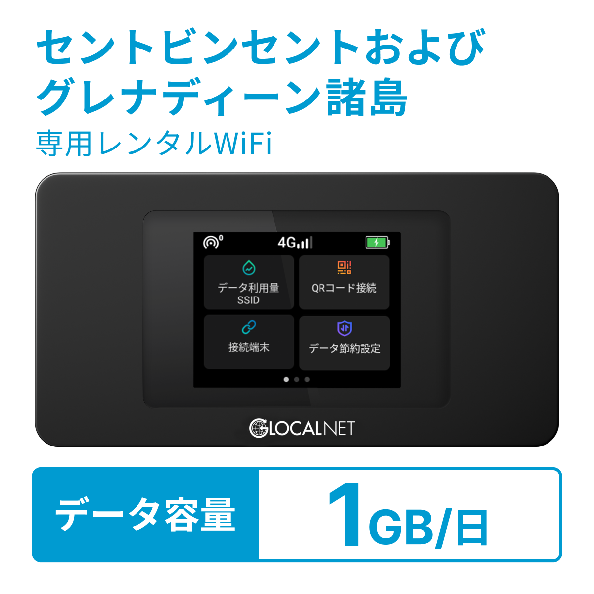 レンティオWiFi セントビンセントおよびグレナディーン諸島WiFi 4G 1GB/日 データ容量プラン