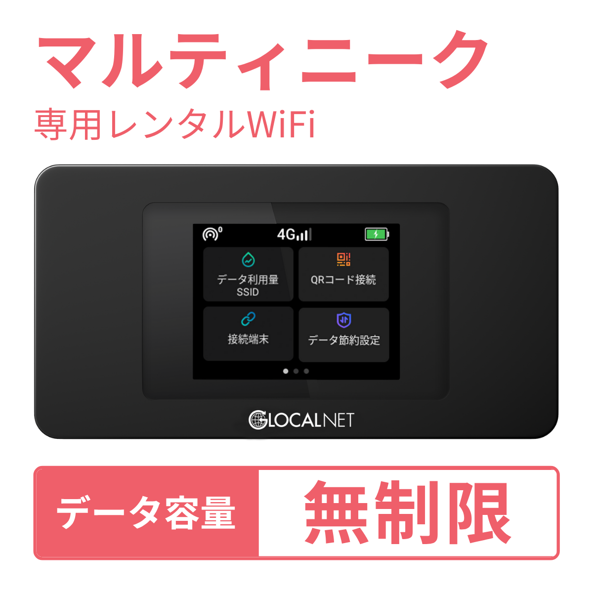 [レンタル] レンティオWiFi マルティニークWiFi 4G 無制限/日 データ容量プラン