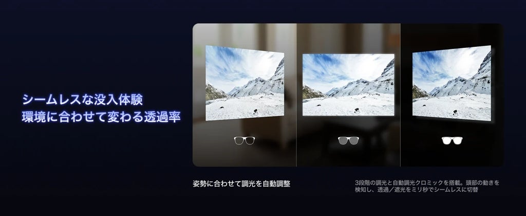 [レンタル] XREAL 1S スマートグラス - 10