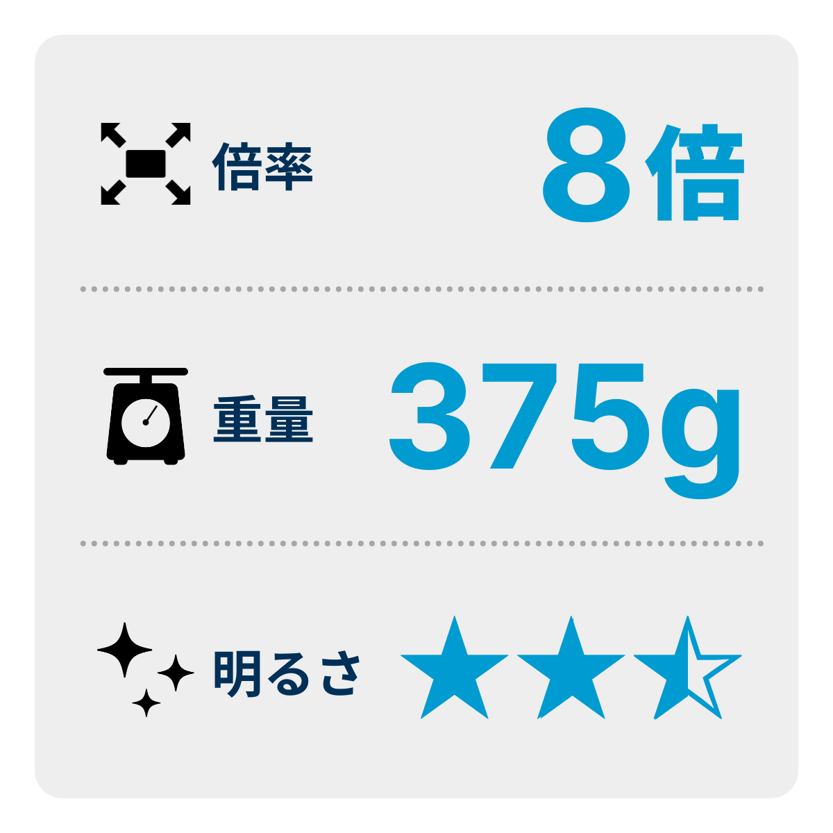 [レンタル] [倍率8倍]ケンコー・トキナー ウルトラビューEX コンパクト 8×32 防水仕様 双眼鏡 - 3