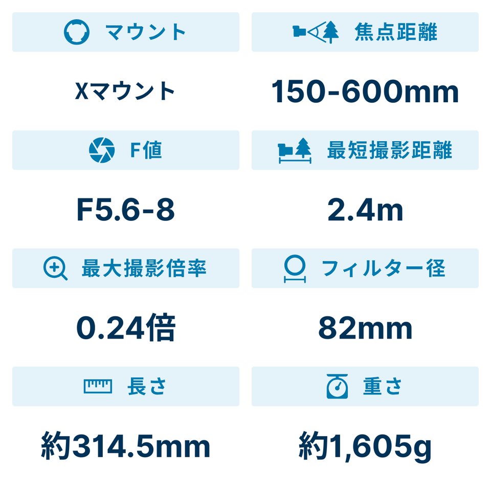 [レンタル] 富士フイルム FUJINON XF150-600mm F5.6-8 R LM OIS WR 望遠ズームレンズ