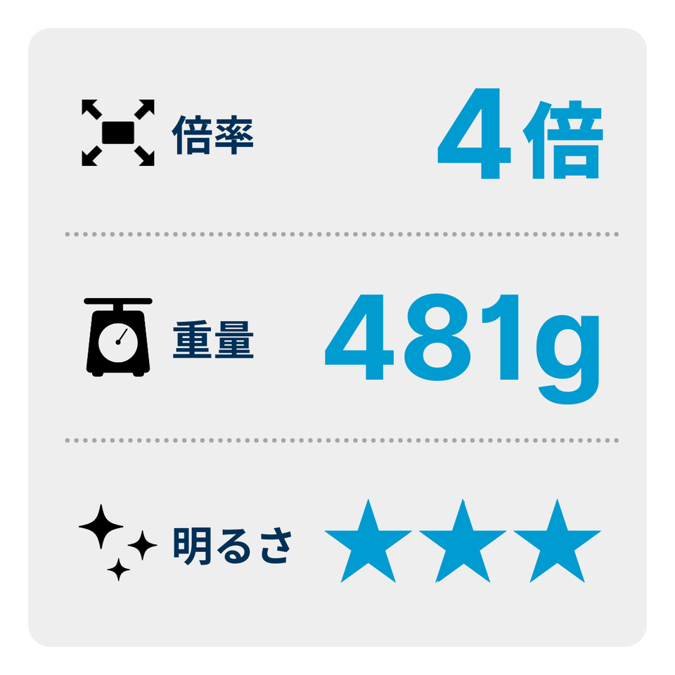 [レンタル] [倍率4倍] Bushnell (ブッシュネル) エクストラワイドWS 双眼鏡