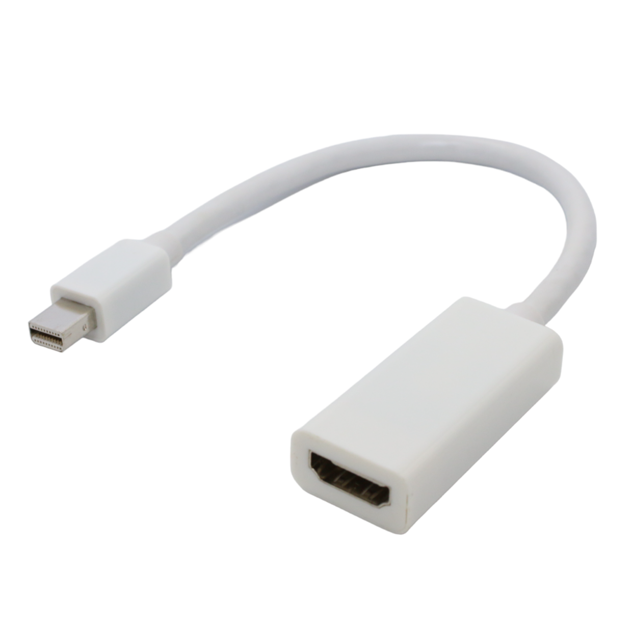 Apple mini DisplayPort - HDMI 変換アダプタ