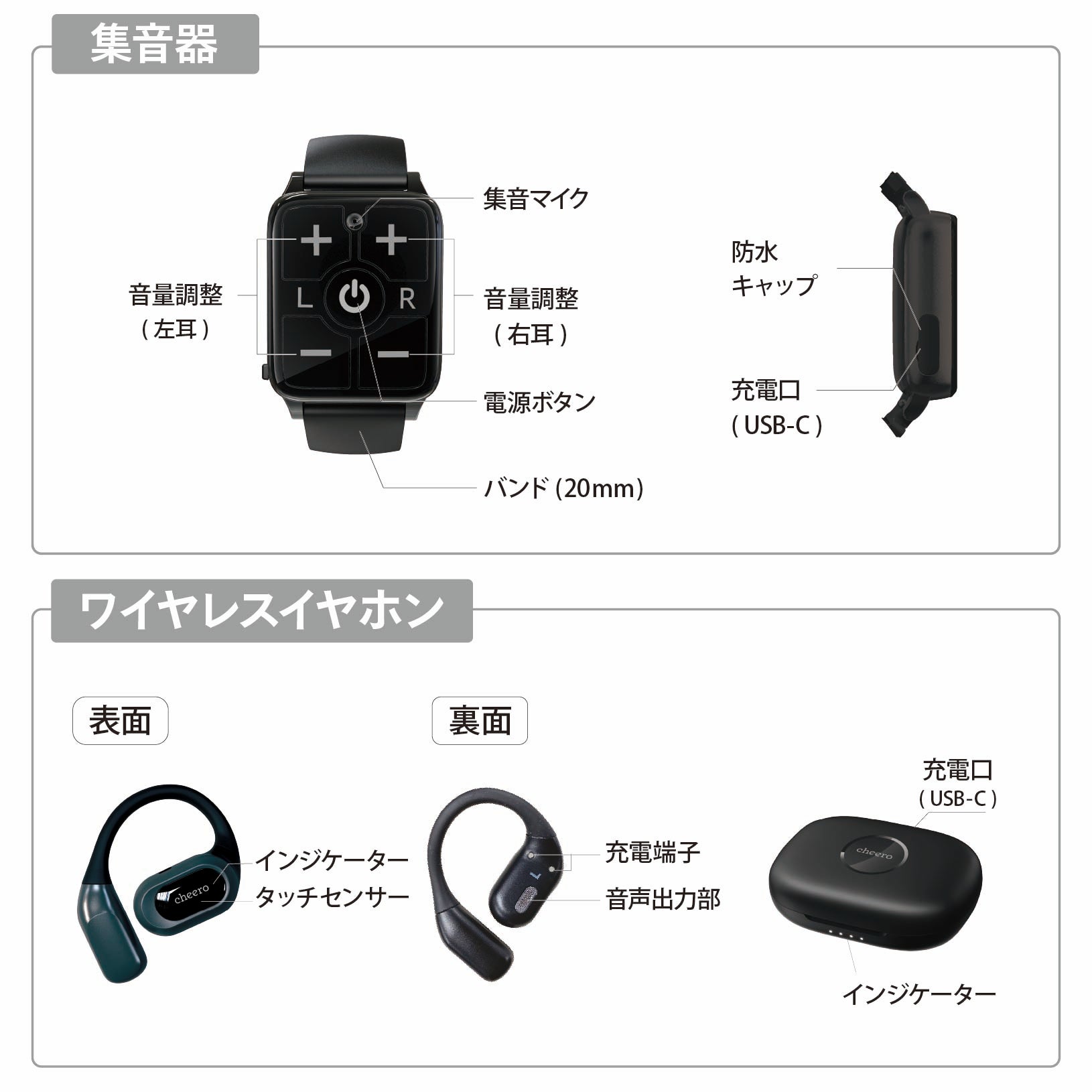 [レンタル] cheero Kikiyasu 時計型集音器 - 9