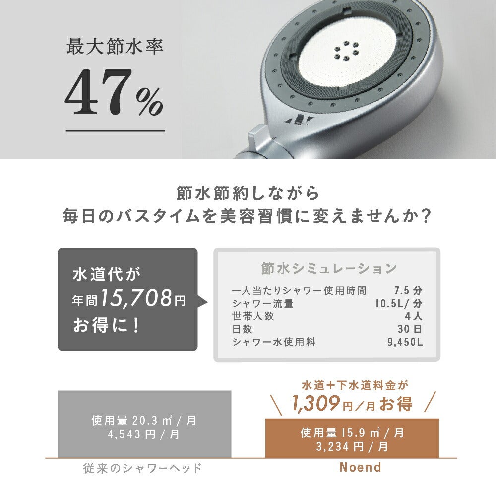 [レンタル] Noend オーガニックファインバブルシャワーヘッド - 11