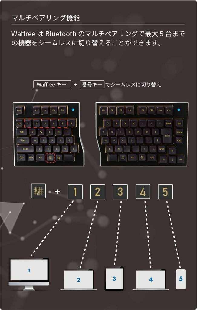 [レンタル] Waffree keyboard ワイヤレス分割キーボード Brass Plate - 7