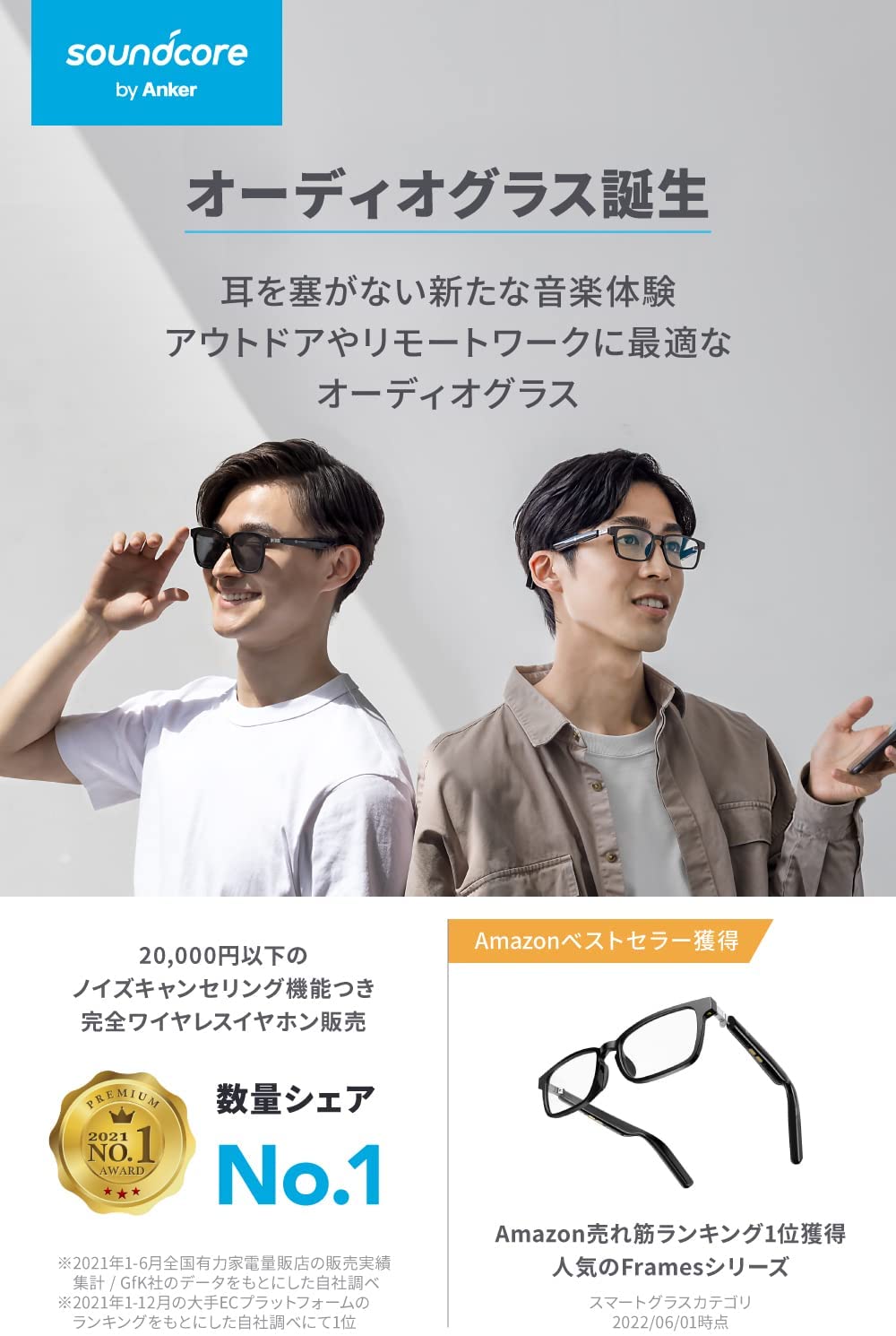 [レンタル] Anker Soundcore Frames Landmark サングラス型スピーカー A3600012 - 2