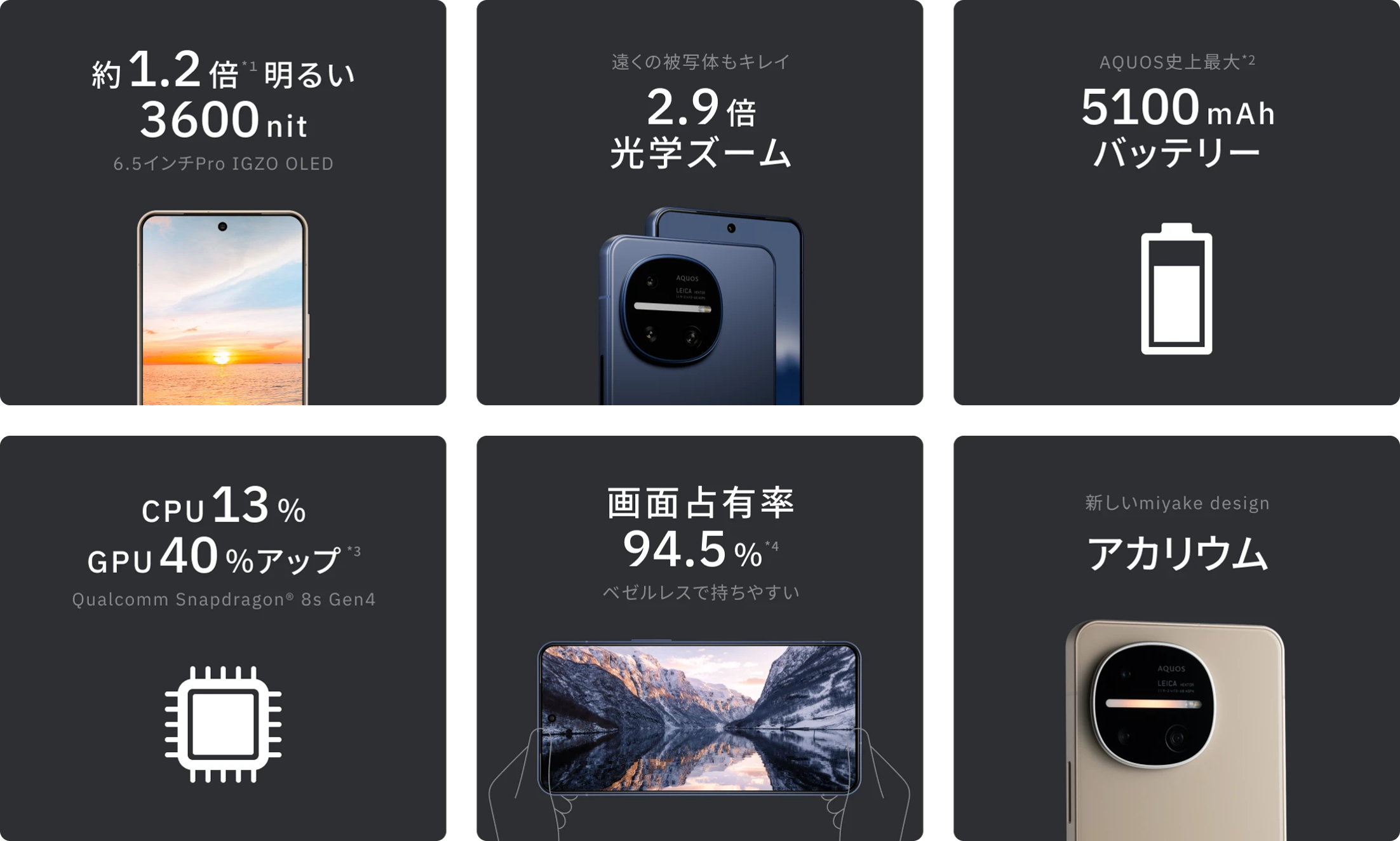 シャープ AQUOS R11 SIMフリー スマートフォン 主要スペック一覧 - 13