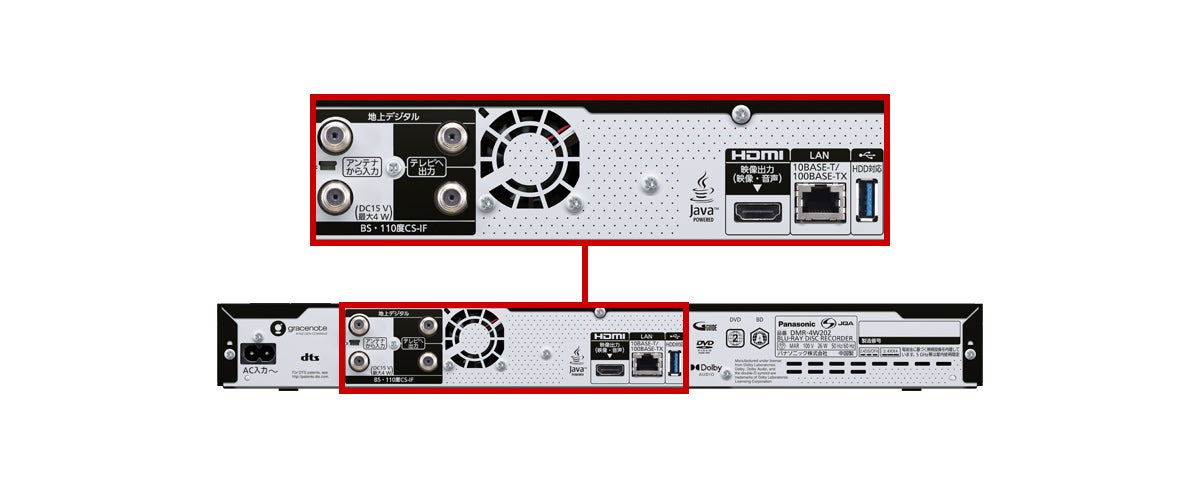 レンタル] Panasonic 4Kチューナー内蔵ディーガ ブルーレイ/DVD