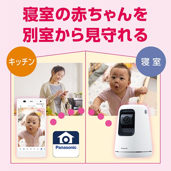 レンタル] パナソニック ホームシステム ベビーカメラ KX-HBC200-W
