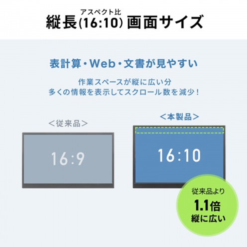 サンワサプライ DP-08 タッチパネル搭載モバイルモニター（14インチ） 16:10アスペクト比 画面サイズ比較 - 4