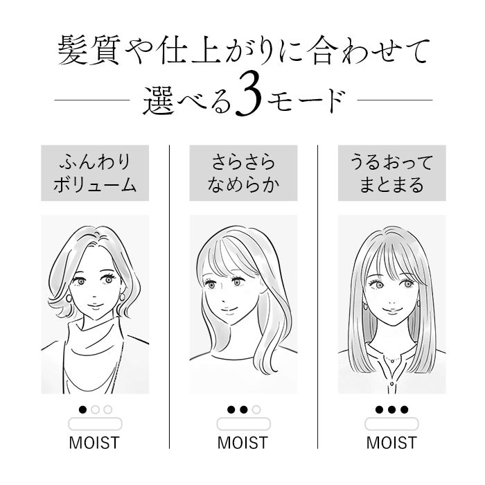 [レンタル] STELLA BEAUTE(ステラボーテ) シャインリバースヘアドライヤー ジュエル 2026年モデル - 13