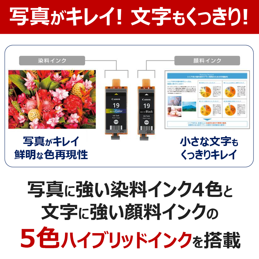 [レンタル] CANON(キヤノン) TR163 A4インクジェット コンパクトプリンター - 3