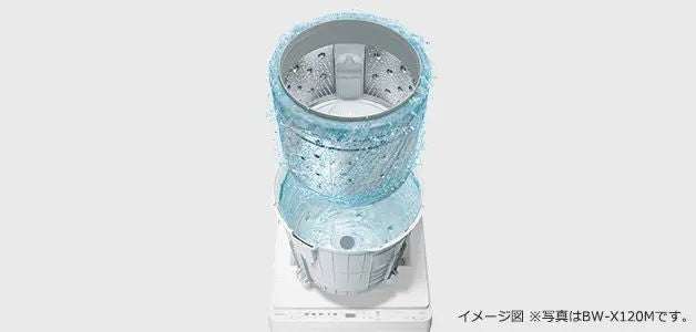 [レンタル] 日立 ビートウォッシュ BW-V70M 全自動洗濯機 7kg - 5