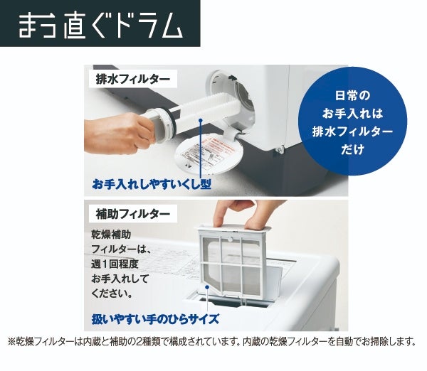 [レンタル] 【左開き】アクア まっ直ぐドラム AQW-DX12N ドラム式洗濯乾燥機 洗濯12kg/乾燥6kg - 30