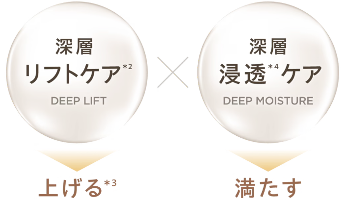 [レンタル] ヤーマン フォトプラスディープリフト - 2