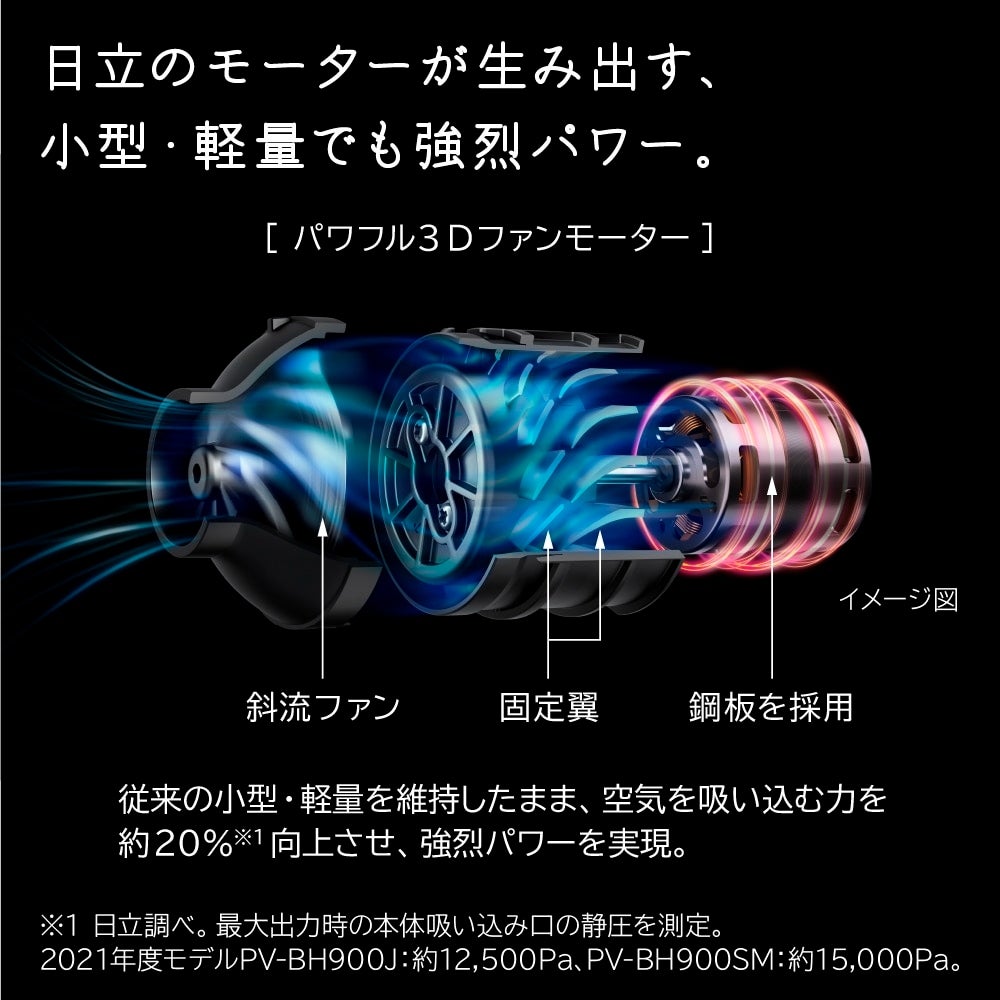[レンタル] 日立 パワーブーストサイクロン PV-BH900SM - 6