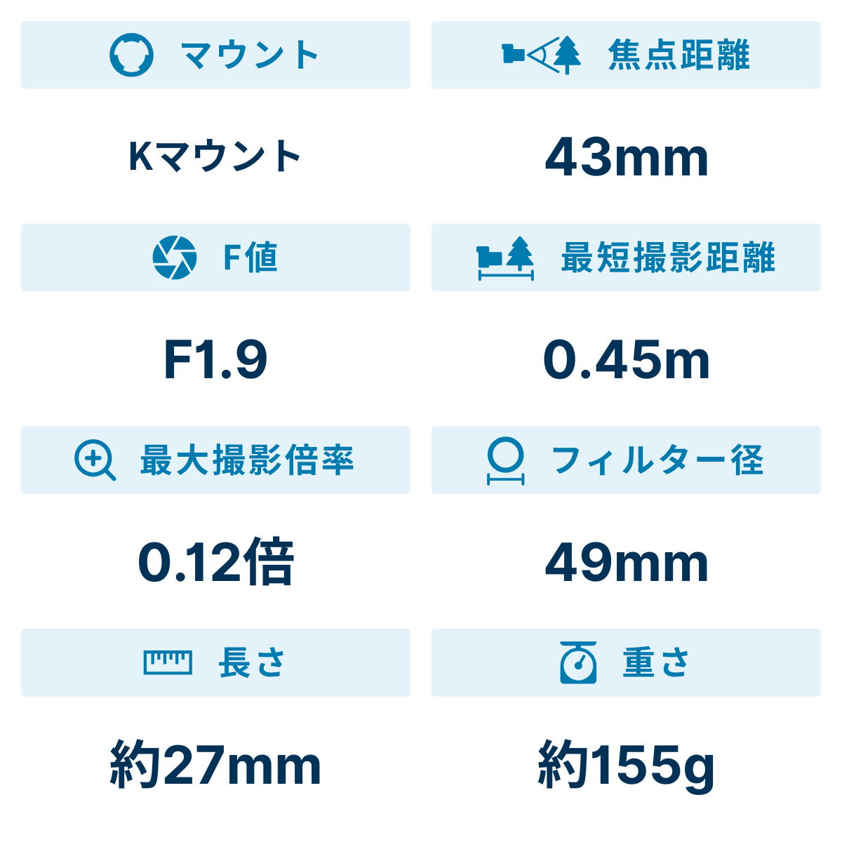 [レンタル] リコー HD PENTAX-FA 43mm F1.9 Limited 単焦点レンズ - 3