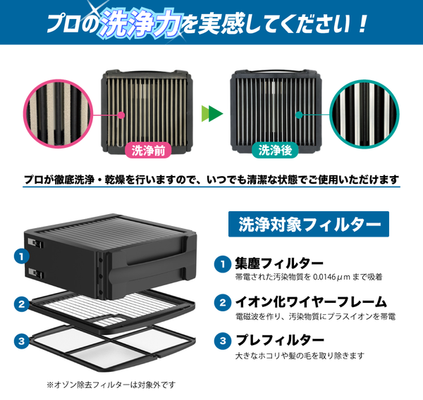 [レンタル] [5年ごと新品交換] 【洗浄フィルター定期便】Airdog(エアドッグ) X8D Pro プロフェッショナルモデル空気清浄機 ホワイト - 3