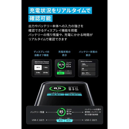 [レンタル] Anker Prime Power Bank (12000mAh, 130W) A1335N11 - 5