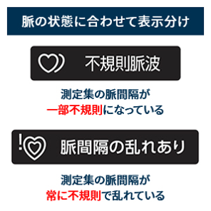 オムロン 上腕式血圧計 HCR-7628T 脈の状態に合わせた表示分け - 6