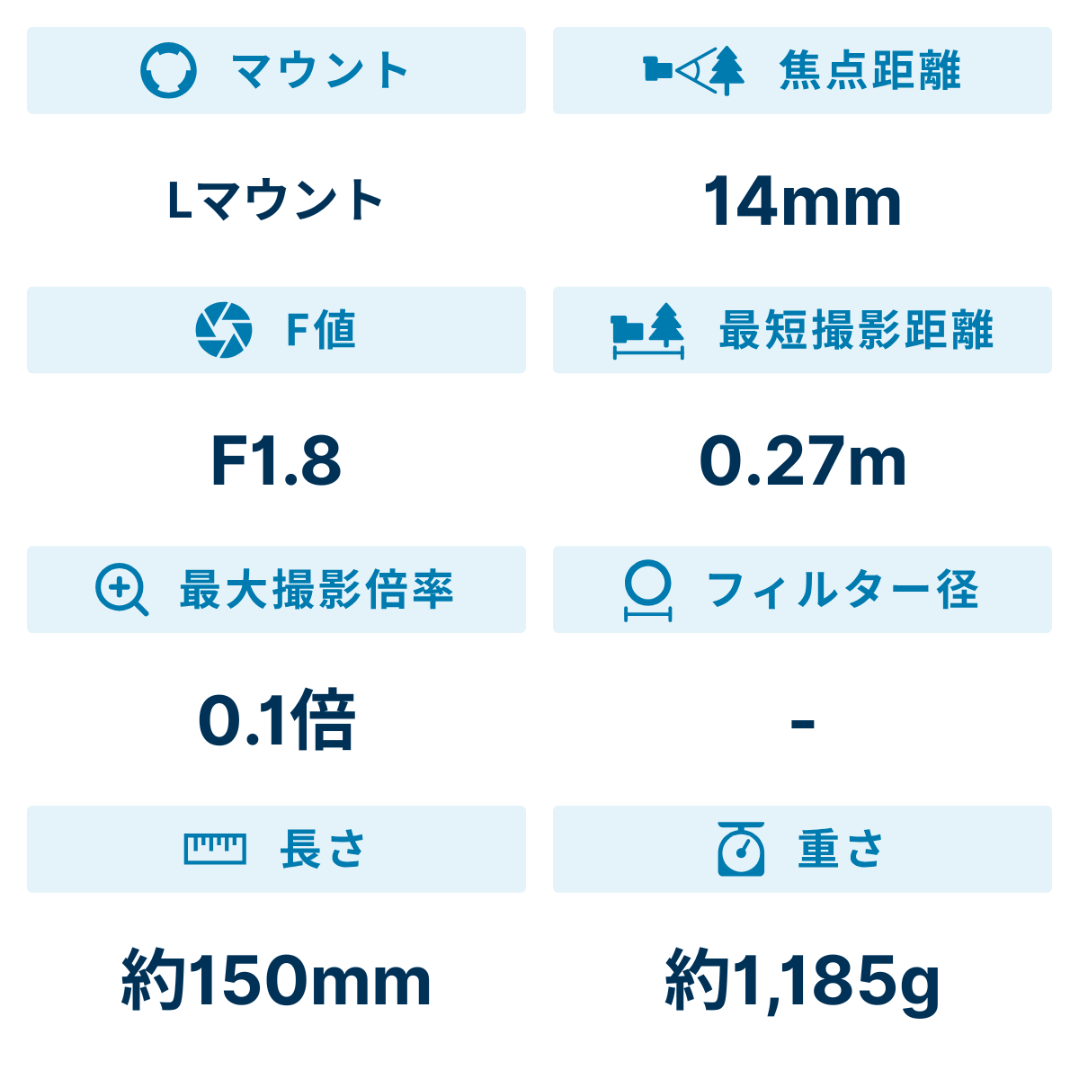[レンタル] シグマ 14mm F1.8 DG HSM 超広角レンズ (Lマウント用) 450694 - 2