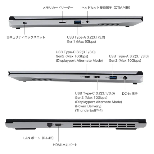 [レンタル] フロンティア(FRONTIER) ゲーミングノートパソコン(インテル® Core Ultra7-155H /GeForce RTX™ 4060 /32GB /M.2 SSD1TB) FRXNM714/B - 5