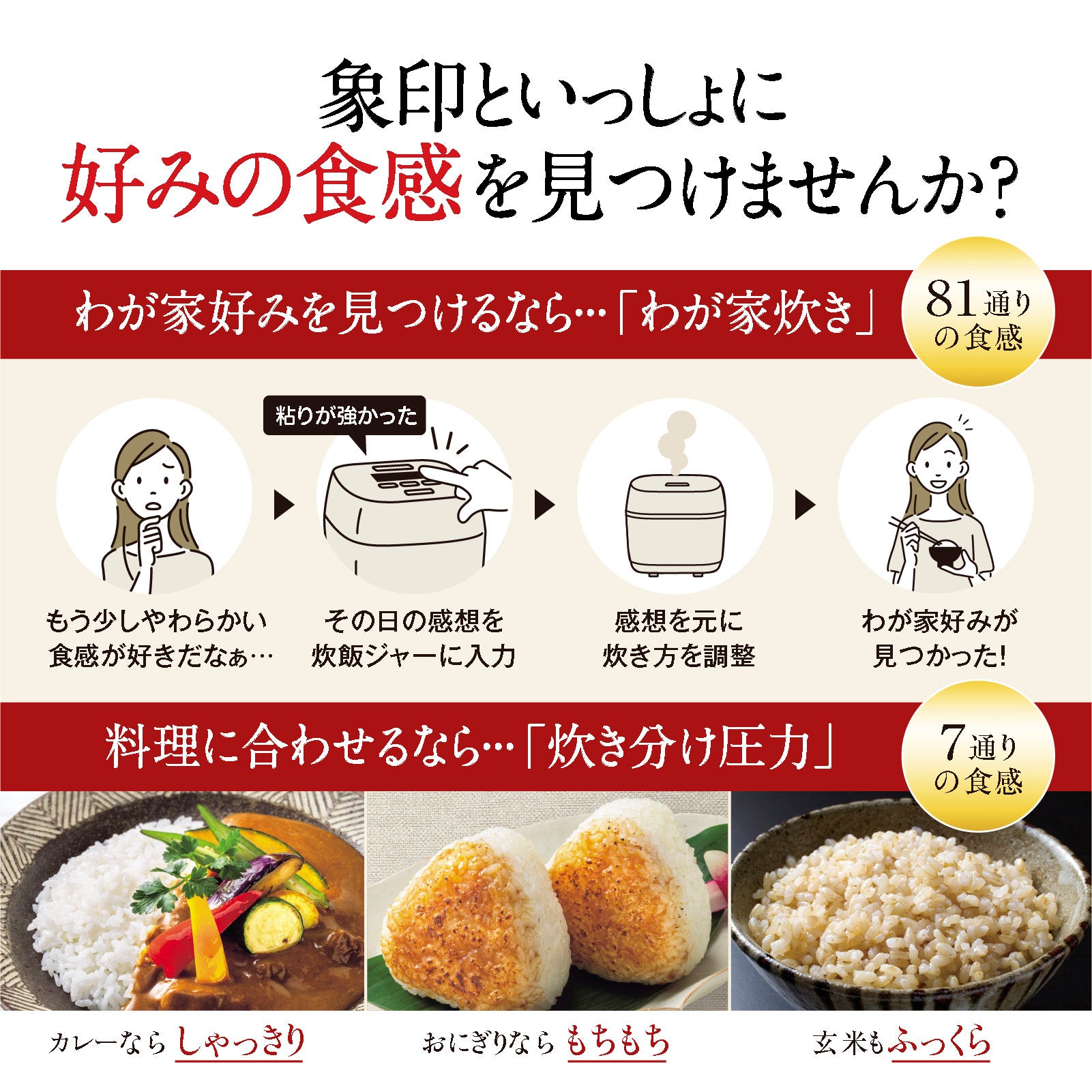 [レンタル] [5.5合炊き] 象印 炎舞炊き NW-PV10 圧力IH炊飯ジャー - 6