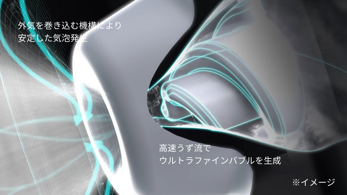 [レンタル] サイエンス ウルトラファインミスト ミラブルplus - 4