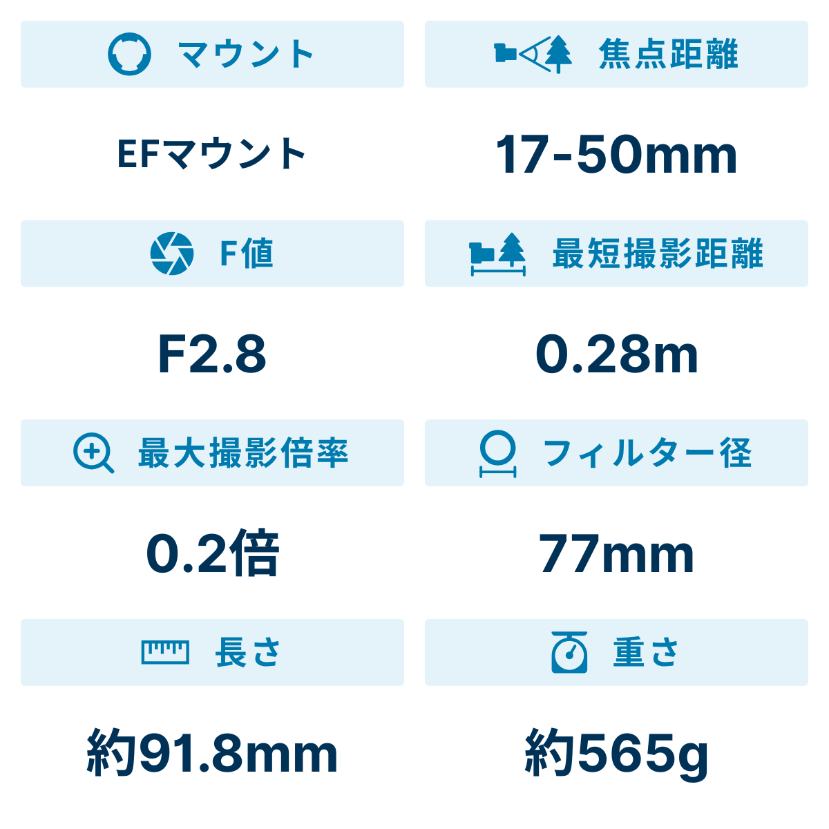 [レンタル] シグマ 17-50mm F2.8 EX DC OS HSM 標準ズームレンズ (CANON EFマウント) 583545 - 2