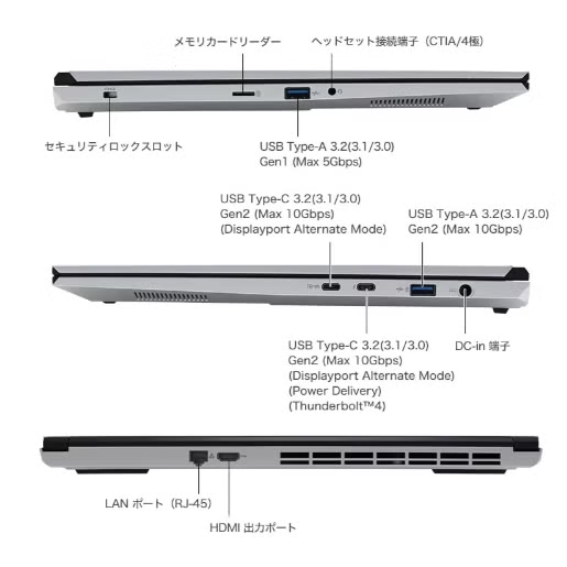 [レンタル] フロンティア(FRONTIER) ゲーミングノートパソコン(インテル® Core Ultra7-155H /GeForce RTX™ 4060 /16GB /M.2 SSD500GB) FRXNM714/A - 5