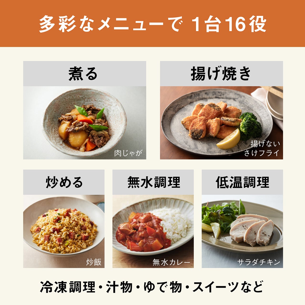 [レンタル] パナソニック 自動調理鍋 オートクッカー ビストロ NF-AC700 - 4