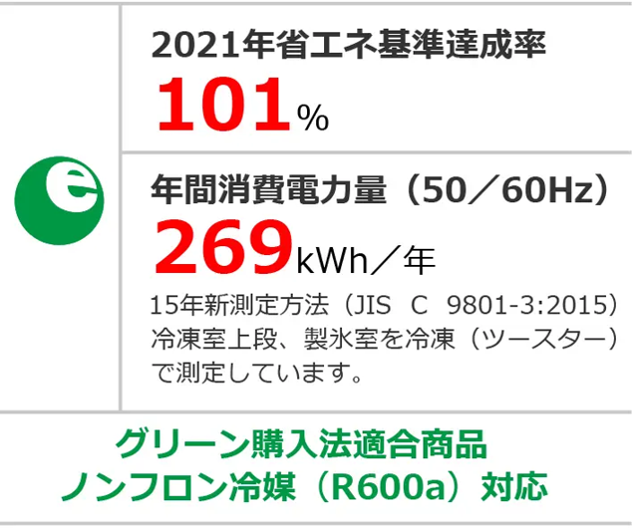 [470L][ファミリー向け][右開き]日立 R-HWS47X まんなか冷凍冷蔵庫 仕様表 省エネ性能 - 11