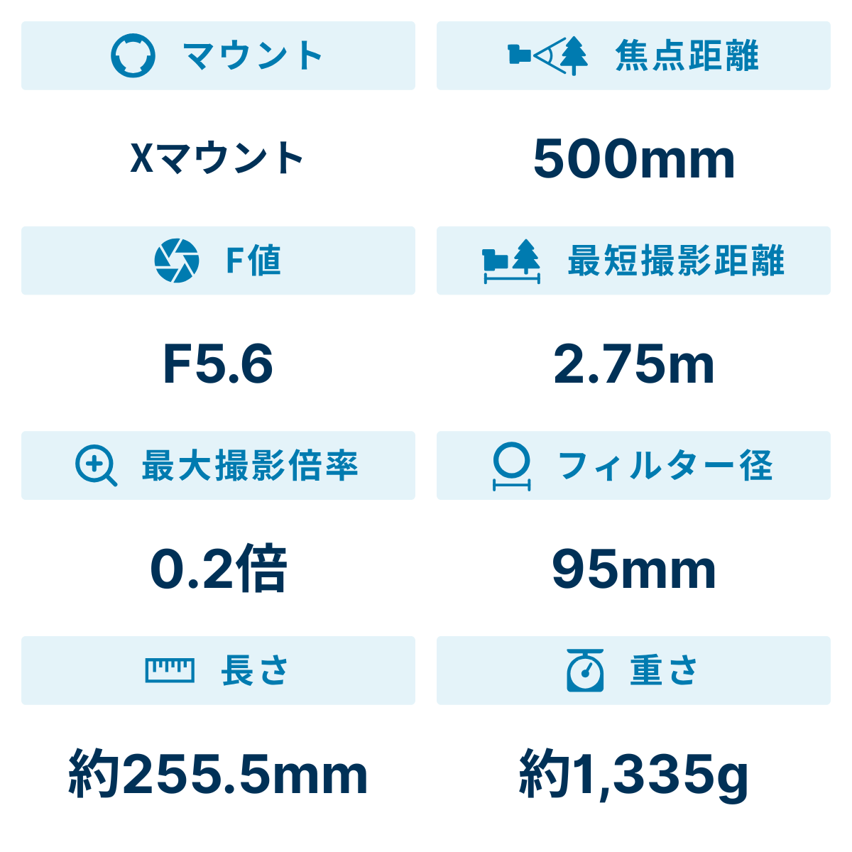 [レンタル] 富士フイルム XF500mmF5.6 R LM OIS WR - 2