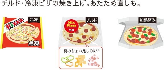 [レンタル] [30L]東芝 石窯ドーム ER-D7000B 過熱水蒸気 350℃ オーブンレンジ - 7