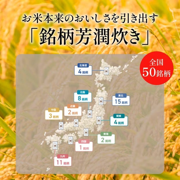 [レンタル] [5.5合炊き] 三菱電機 本炭釜 紬 NJ-BW10G ジャー炊飯器 5.5合 白真珠 - 8